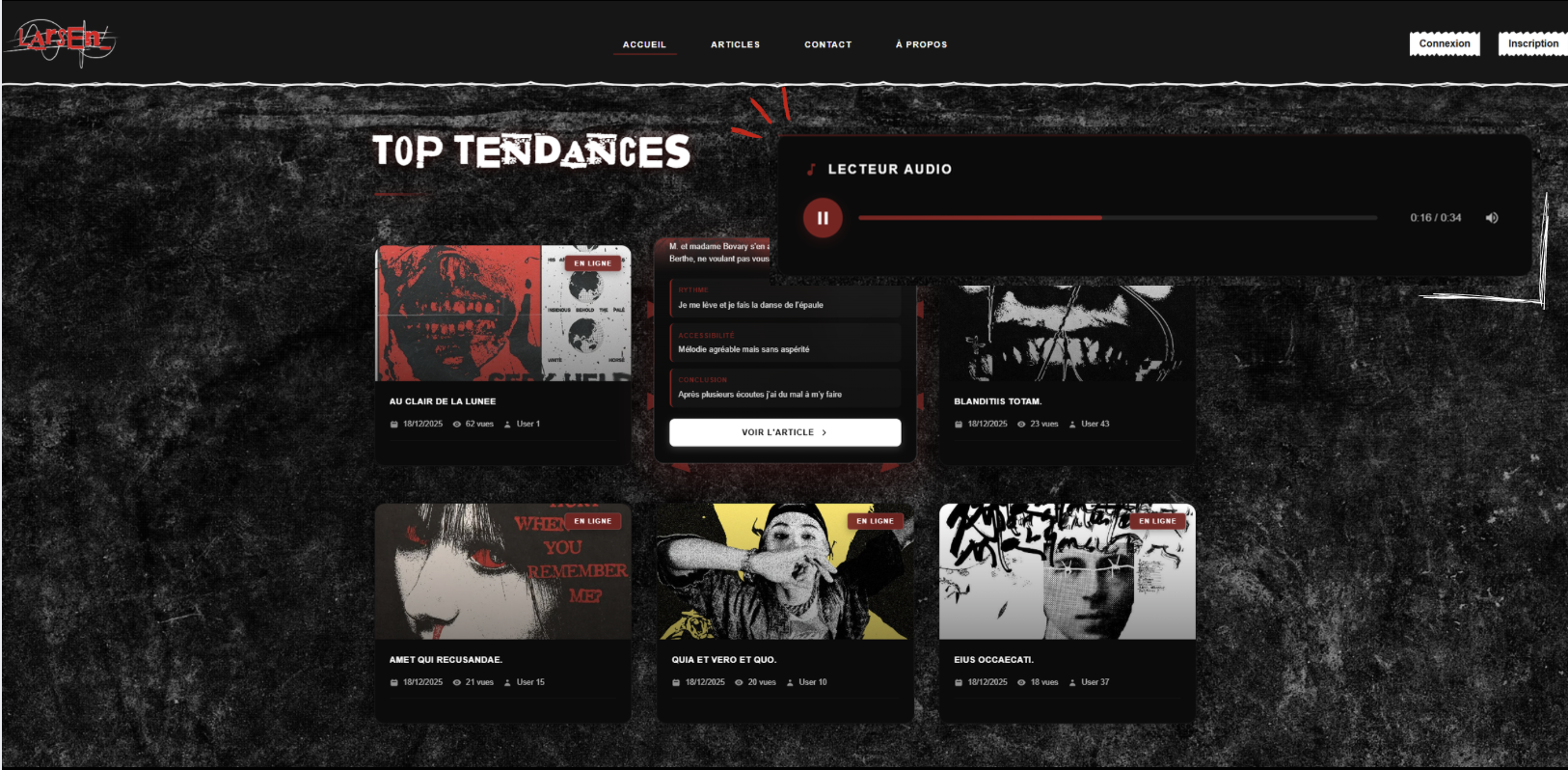 Site Blog Grunge